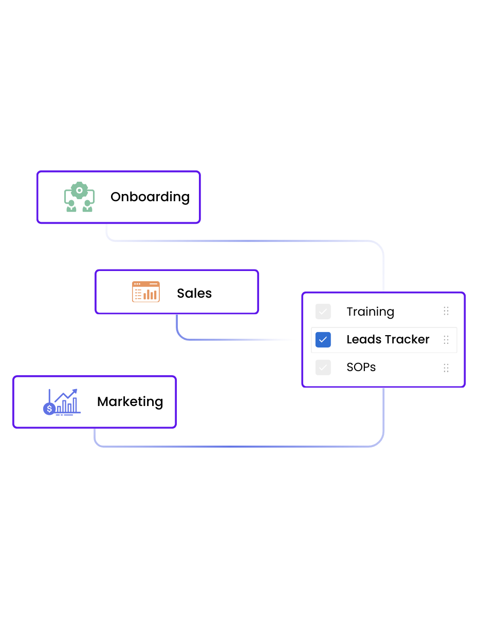 Connected onboarding, sales, and marketing workflows with training, lead tracking, and SOPs.